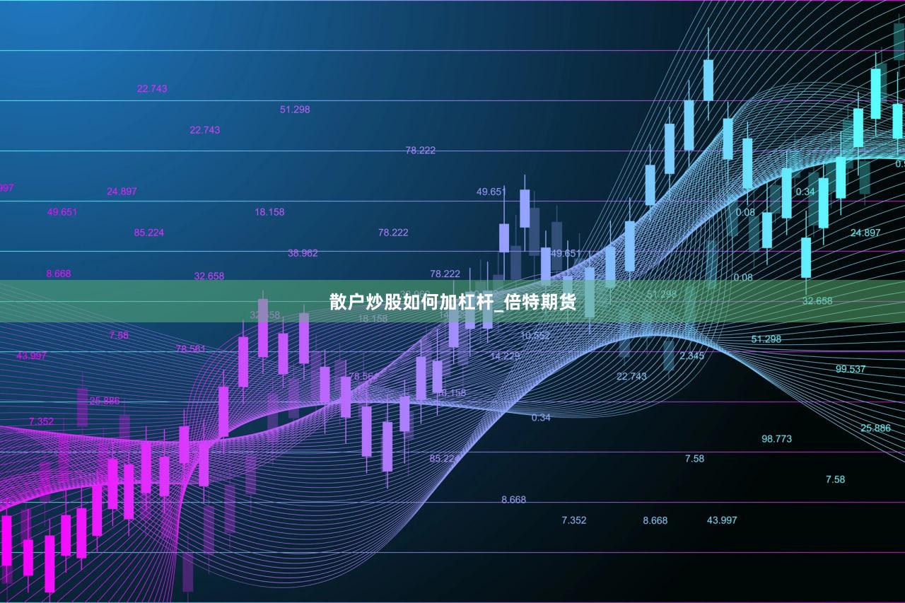 散户炒股如何加杠杆_倍特期货
