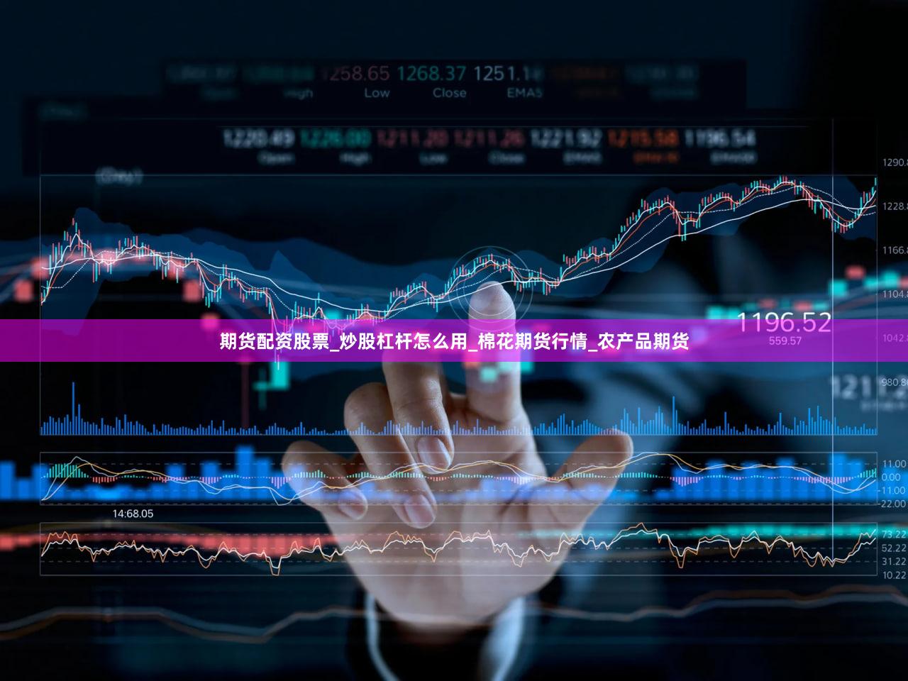 期货配资股票_炒股杠杆怎么用_棉花期货行情_农产品期货