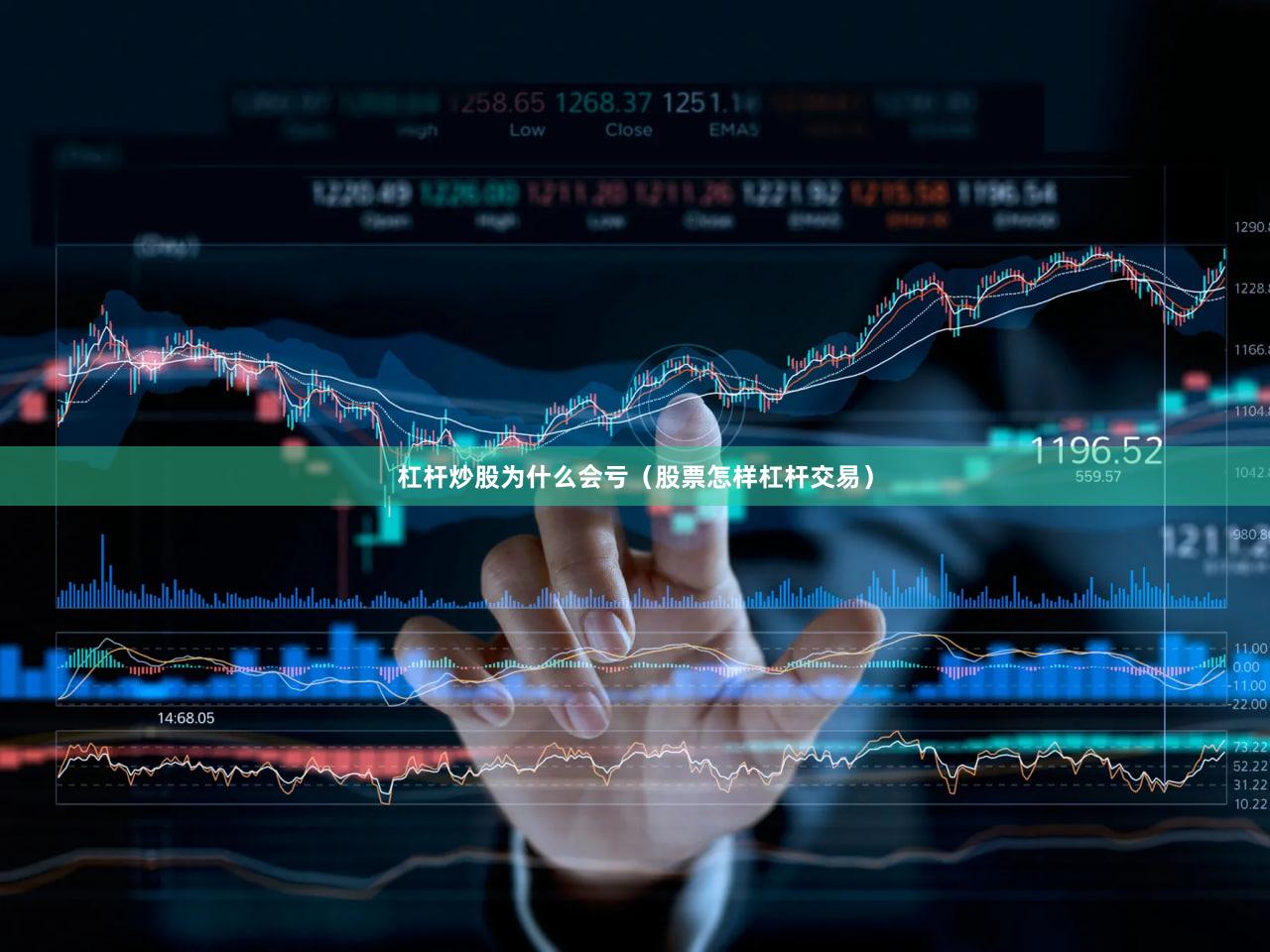 杠杆炒股为什么会亏（股票怎样杠杆交易）