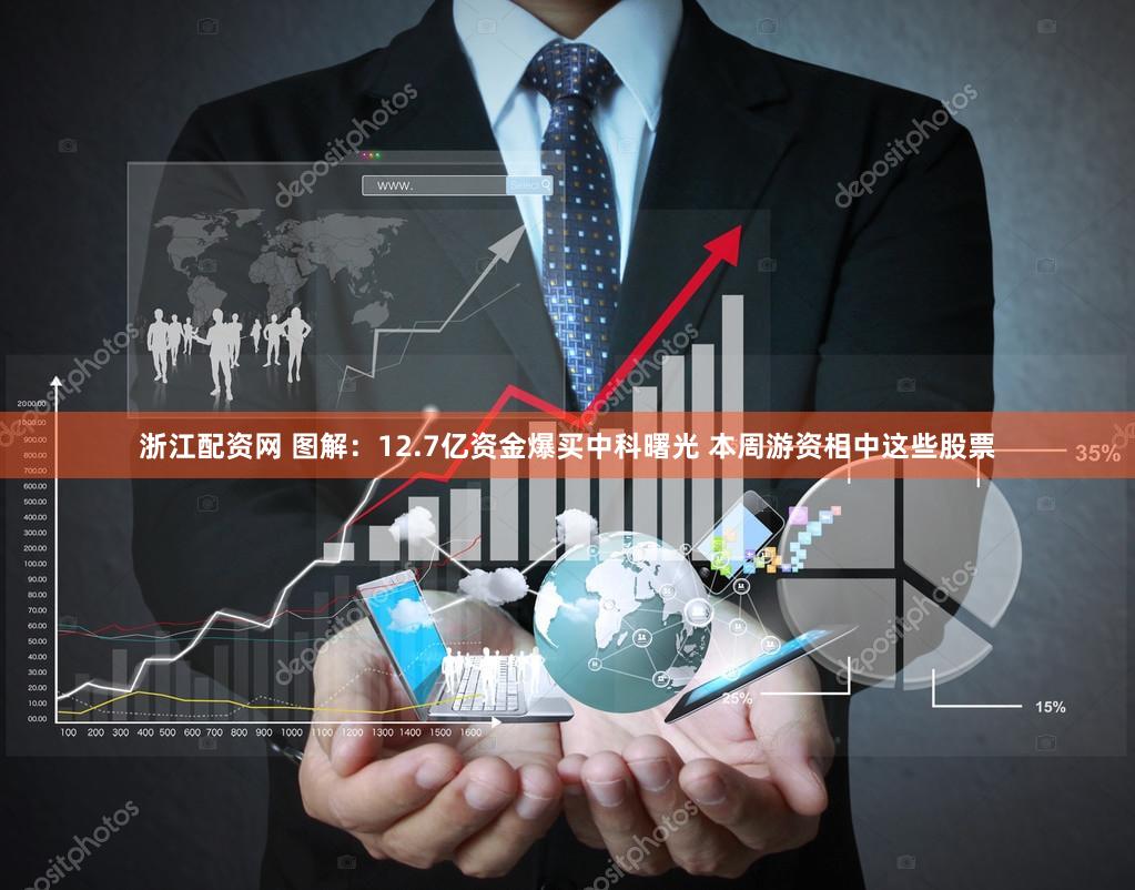 浙江配资网 图解：12.7亿资金爆买中科曙光 本周游资相中这些股票