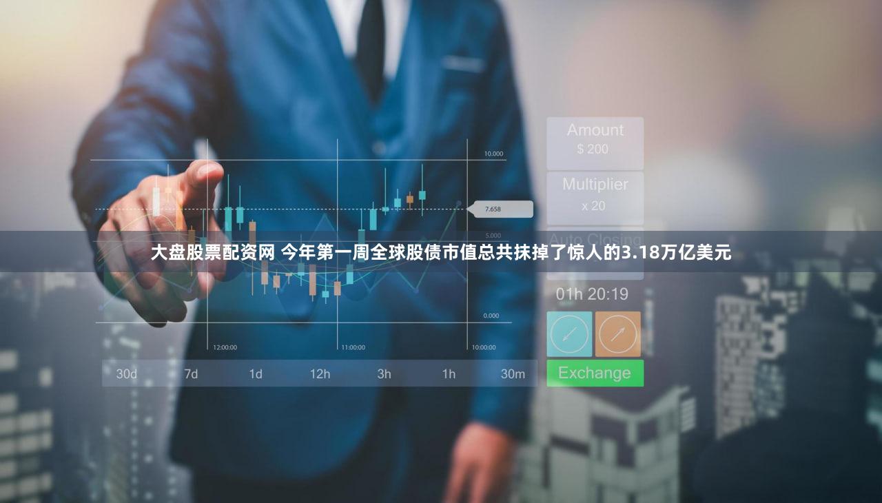 大盘股票配资网 今年第一周全球股债市值总共抹掉了惊人的3.18万亿美元