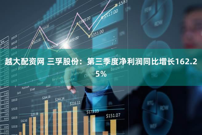 越大配资网 三孚股份：第三季度净利润同比增长162.25%